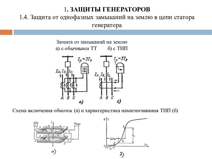 1. ЗАЩИТЫ ГЕНЕРАТОРОВ 1.4. Защита от однофазных замыканий на землю в