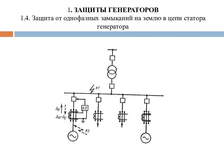 1. ЗАЩИТЫ ГЕНЕРАТОРОВ 1.4. Защита от однофазных замыканий на землю в цепи статора генератора