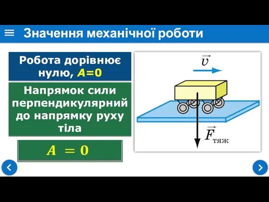 Значення механічної роботи Робота дорівнює нулю, А=0 Напрямок сили перпендикулярний до напрямку руху тіла