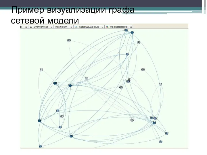 Пример визуализации графа сетевой модели