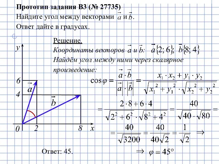 Координаты векторов и : Найдём угол между ними через скалярное произведение: