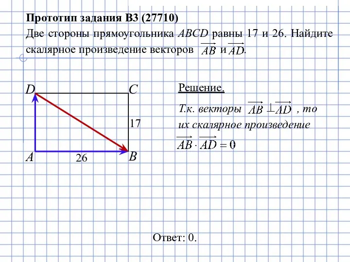 Т.к. векторы ⊥ , то их скалярное произведение Прототип задания B3