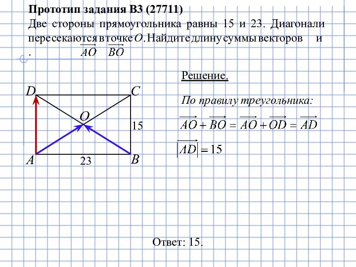 Прототип задания B3 (27711) Две стороны прямоугольника равны 15 и 23.