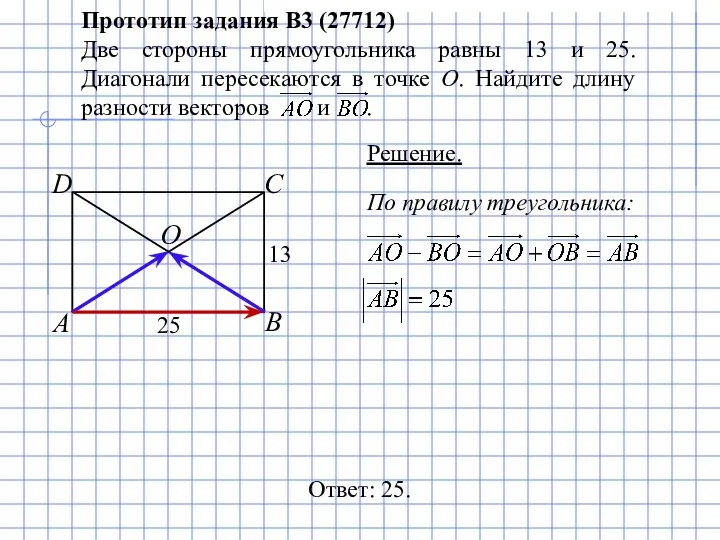 Прототип задания B3 (27712) Две стороны прямоугольника равны 13 и 25.