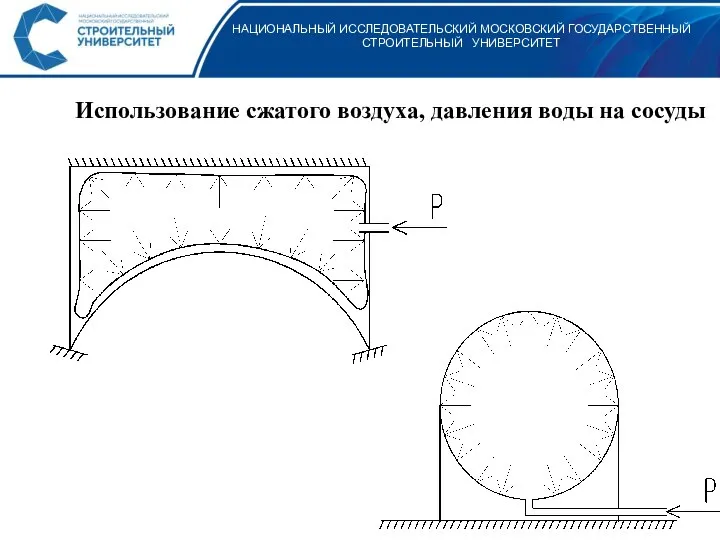 НАЦИОНАЛЬНЫЙ ИССЛЕДОВАТЕЛЬСКИЙ МОСКОВСКИЙ ГОСУДАРСТВЕННЫЙ СТРОИТЕЛЬНЫЙ УНИВЕРСИТЕТ Использование сжатого воздуха, давления воды на сосуды