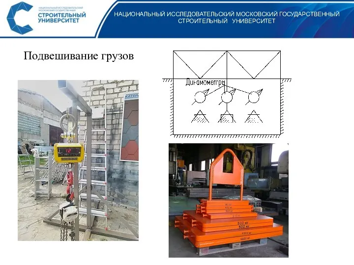 НАЦИОНАЛЬНЫЙ ИССЛЕДОВАТЕЛЬСКИЙ МОСКОВСКИЙ ГОСУДАРСТВЕННЫЙ СТРОИТЕЛЬНЫЙ УНИВЕРСИТЕТ Подвешивание грузов