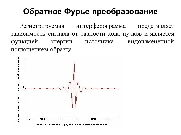 Обратное Фурье преобразование Регистрируемая интерферограмма представляет зависимость сигнала от разности хода