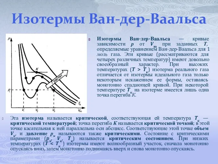 Изотермы Ван-дер-Ваальса Изотермы Ван-дер-Ваальса — кривые зависимости р от Vm при