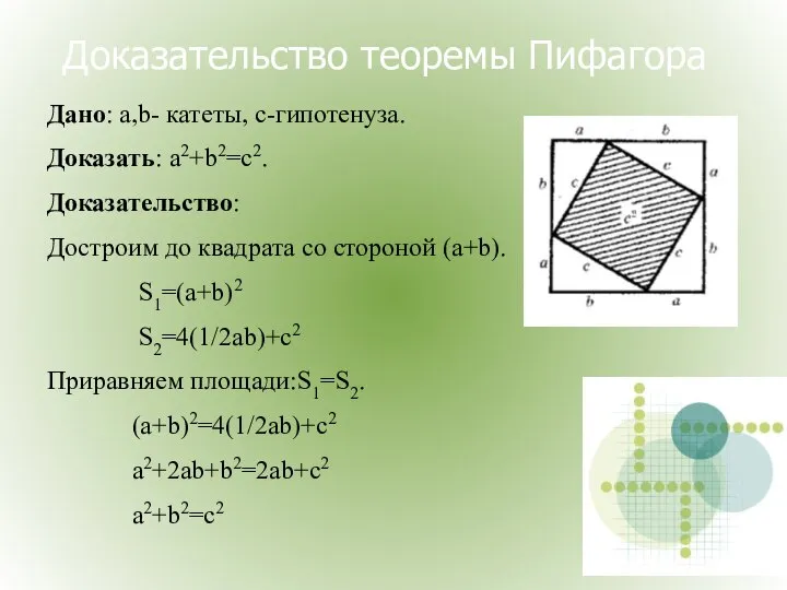 Доказательство теоремы Пифагора Дано: а,b- катеты, с-гипотенуза. Доказать: a2+b2=c2. Доказательство: Достроим