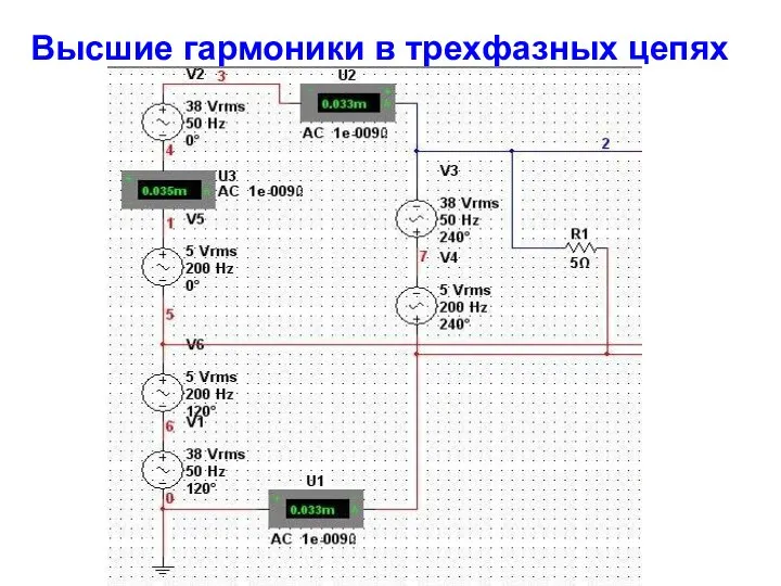 Высшие гармоники в трехфазных цепях