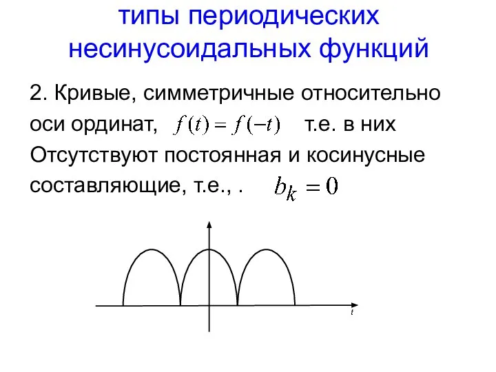 типы периодических несинусоидальных функций 2. Кривые, симметричные относительно оси ординат, т.е.