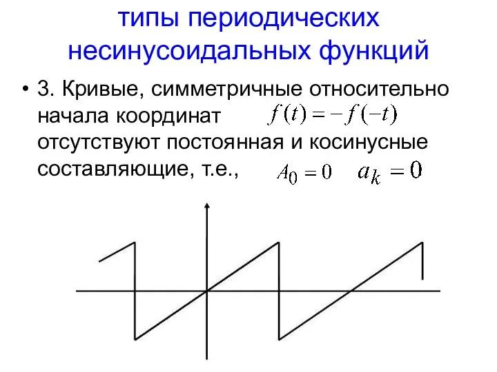 типы периодических несинусоидальных функций 3. Кривые, симметричные относительно начала координат отсутствуют