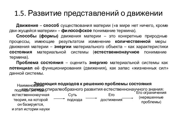 1.5. Развитие представлений о движении Движение – способ существования материи («в