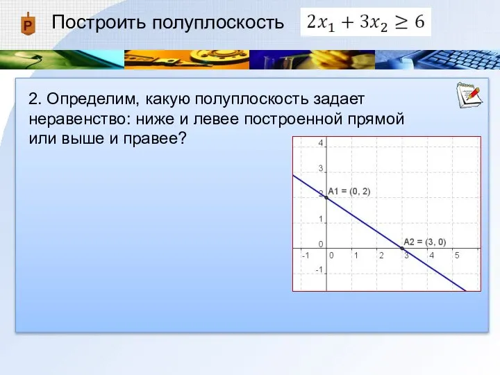 Построить полуплоскость 2. Определим, какую полуплоскость задает неравенство: ниже и левее