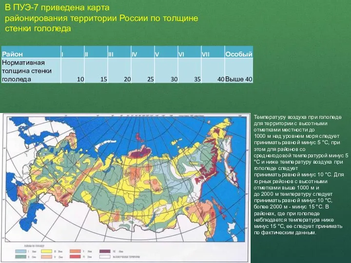 В ПУЭ-7 приведена карта районирования территории России по толщине стенки гололеда