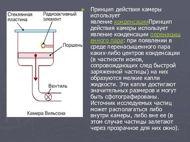 Принцип действия камеры использует явление конденсацииПринцип действия камеры использует явление конденсации