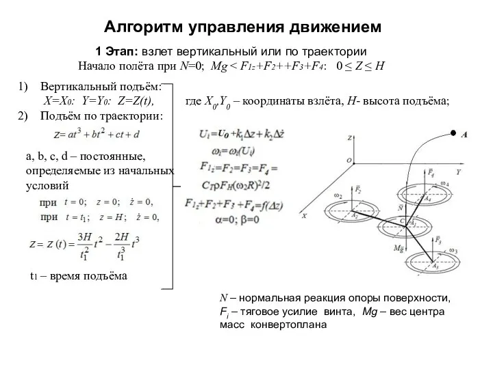 Алгоритм управления движением N – нормальная реакция опоры поверхности, Fi –