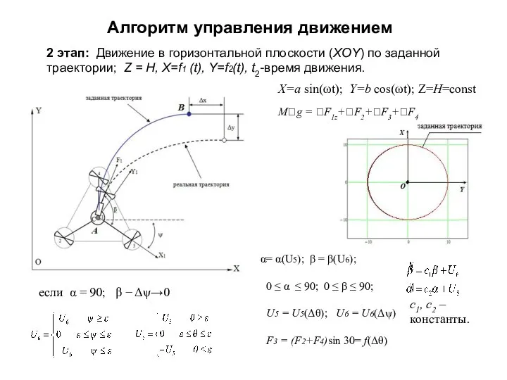 Алгоритм управления движением 2 этап: Движение в горизонтальной плоскости (XOY) по