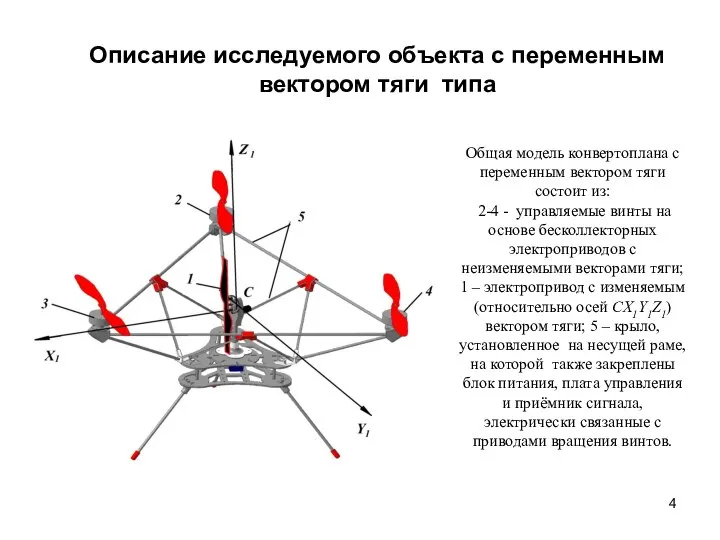 Описание исследуемого объекта с переменным вектором тяги типа Общая модель конвертоплана