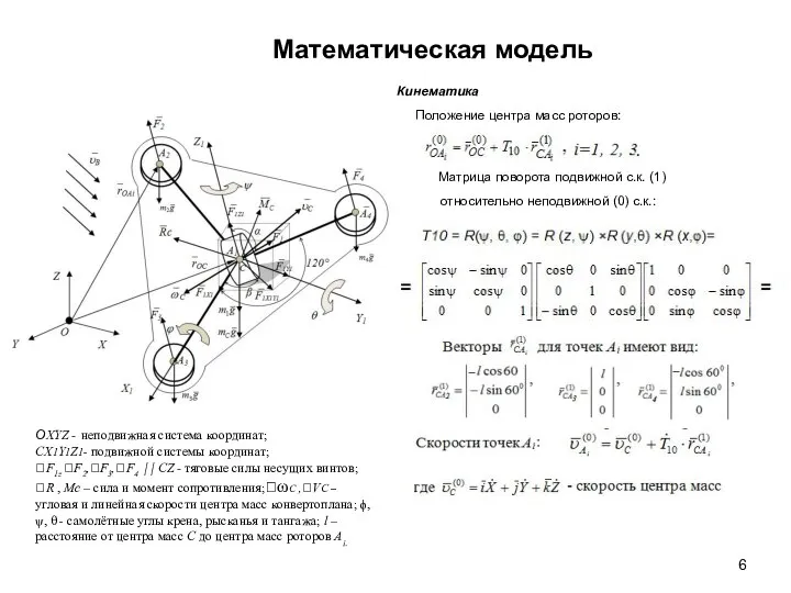 Математическая модель ОXYZ - неподвижная система координат; СX1Y1Z1- подвижной системы координат;