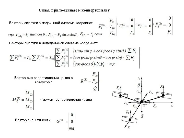 Векторы сил тяги в подвижной системе координат: где Силы, приложенные к