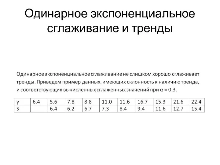 Одинарное экспоненциальное сглаживание и тренды