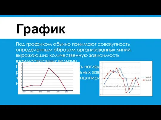 График Под графиком обычно понимают совокупность определенным образом организованных линий, выражающих