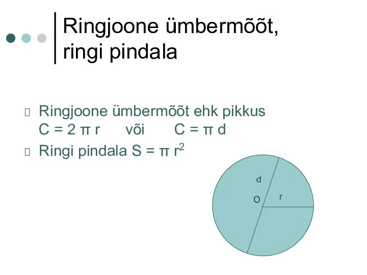 Ringjoone ümbermõõt, ringi pindala Ringjoone ümbermõõt ehk pikkus C = 2