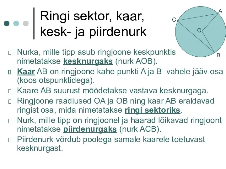 Ringi sektor, kaar, kesk- ja piirdenurk Nurka, mille tipp asub ringjoone