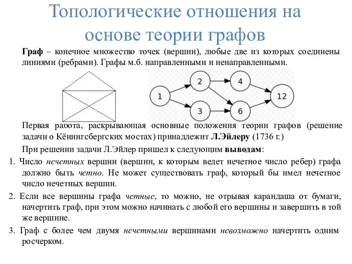 Граф – конечное множество точек (вершин), любые две из которых соединены