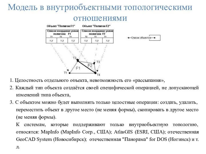 Свойства модели: 1. Целостность отдельного объекта, невозможность его «рассыпания», 2. Каждый