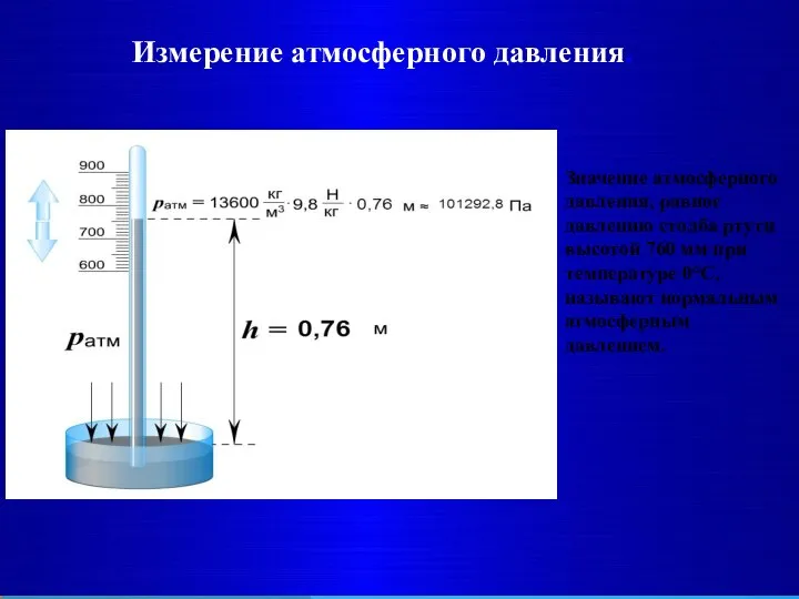 Измерение атмосферного давления. Значение атмосферного давления, равное давлению столба ртути высотой