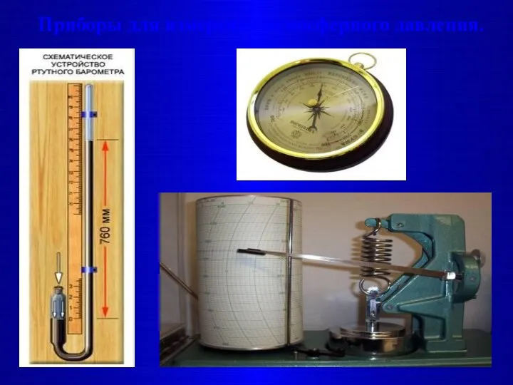 Приборы для измерения атмосферного давления.