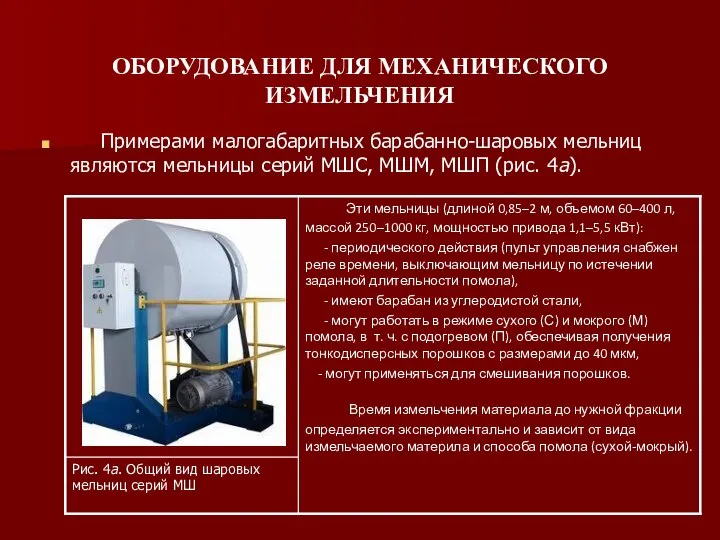 ОБОРУДОВАНИЕ ДЛЯ МЕХАНИЧЕСКОГО ИЗМЕЛЬЧЕНИЯ Примерами малогабаритных барабанно-шаровых мельниц являются мельницы серий МШС, МШМ, МШП (рис. 4а).