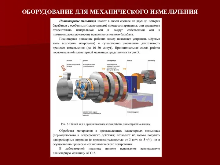 ОБОРУДОВАНИЕ ДЛЯ МЕХАНИЧЕСКОГО ИЗМЕЛЬЧЕНИЯ