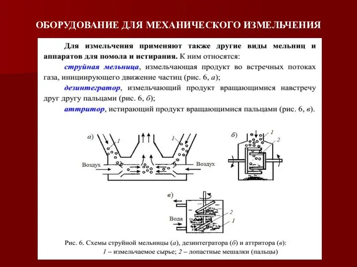 ОБОРУДОВАНИЕ ДЛЯ МЕХАНИЧЕСКОГО ИЗМЕЛЬЧЕНИЯ