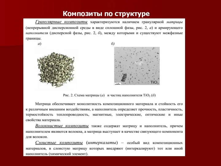 Композиты по структуре