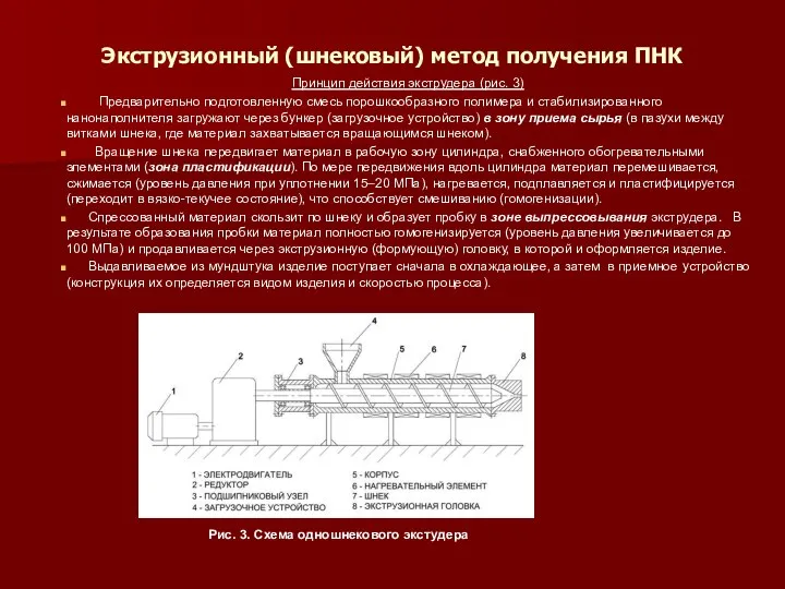 Экструзионный (шнековый) метод получения ПНК Принцип действия экструдера (рис. 3) Предварительно