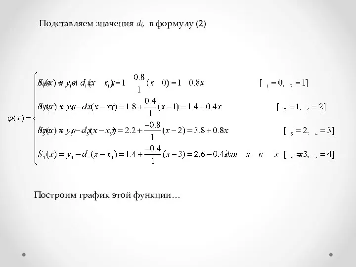 Подставляем значения di, в формулу (2) Построим график этой функции…