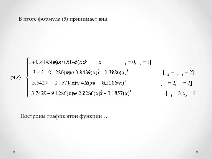 В итоге формула (5) принимает вид Построим график этой функции…