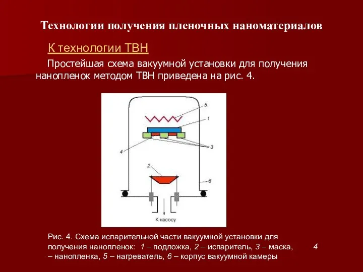 Технологии получения пленочных наноматериалов Простейшая схема вакуумной установки для получения нанопленок