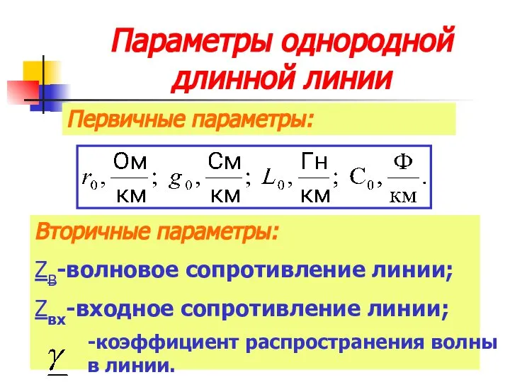 Параметры однородной длинной линии Вторичные параметры: ZB-волновое сопротивление линии; Zвх-входное сопротивление
