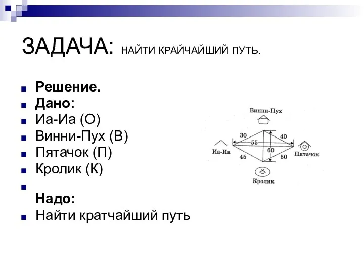 ЗАДАЧА: НАЙТИ КРАЙЧАЙШИЙ ПУТЬ. Решение. Дано: Иа-Иа (О) Винни-Пух (В) Пятачок