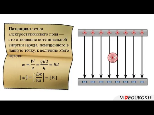 Потенциал точки электростатического поля — это отношение потенциальной энергии заряда, помещенного