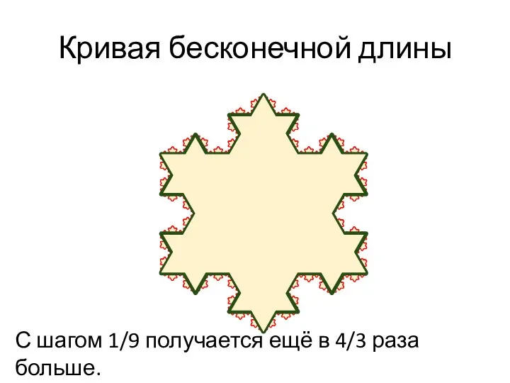 Кривая бесконечной длины С шагом 1/9 получается ещё в 4/3 раза больше.