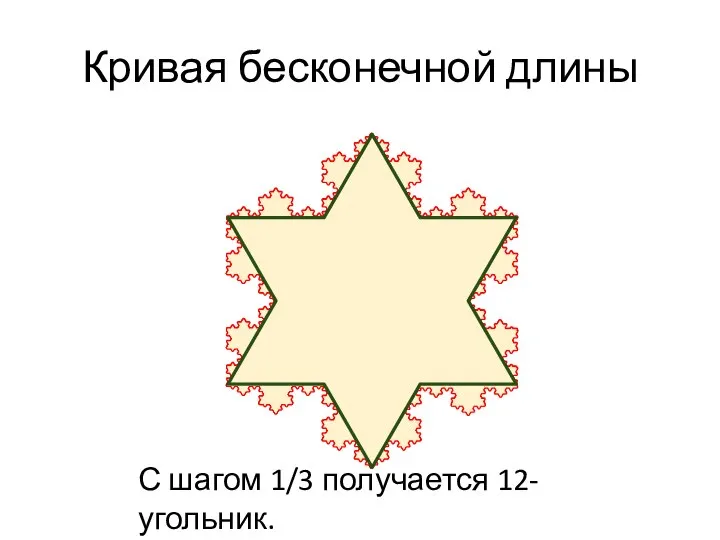 Кривая бесконечной длины С шагом 1/3 получается 12-угольник.