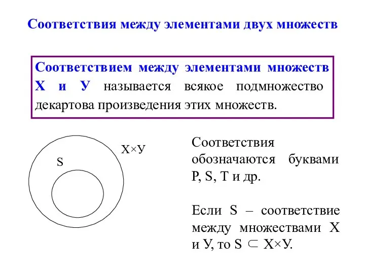 Соответствием между элементами множеств Х и У называется всякое подмножество декартова