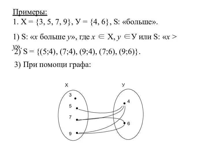 Примеры: 1. Х = {3, 5, 7, 9}, У = {4,