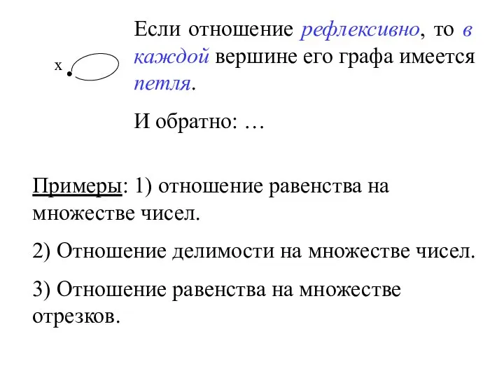 Если отношение рефлексивно, то в каждой вершине его графа имеется петля.