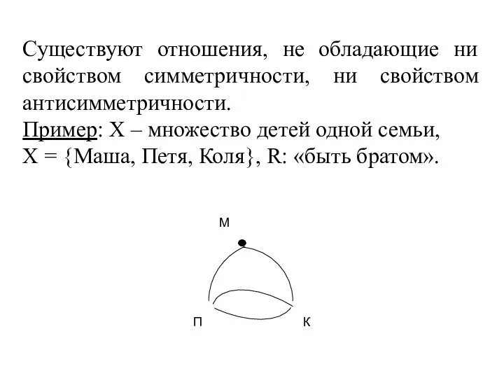 Существуют отношения, не обладающие ни свойством симметричности, ни свойством антисимметричности. Пример: